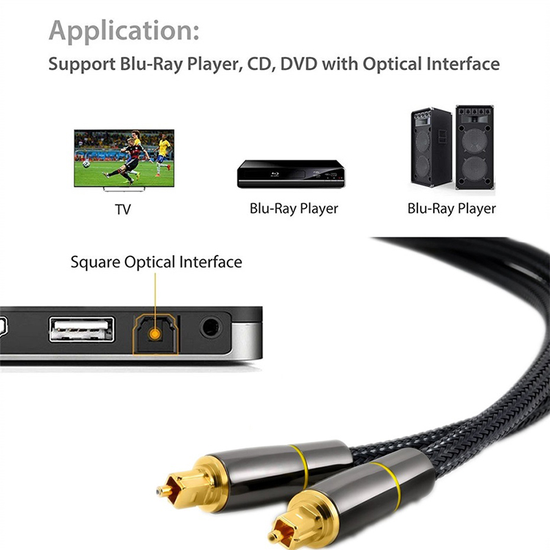 HIFI 5.1 Digital SPDIF fibra T - Home Cinema Tv recensione e prezzo