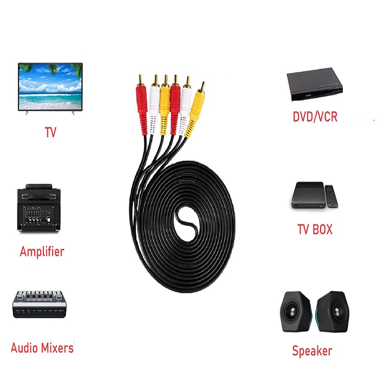 Cavo Audio Video Composito AV  - Home Cinema Tv recensione e prezzo