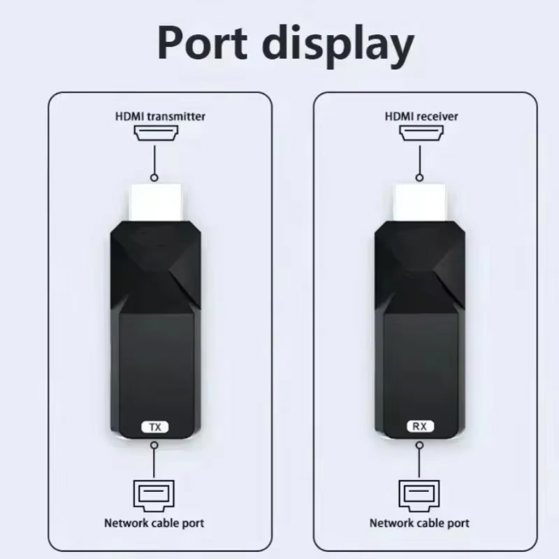 Adattatore display wireless pe - Home Cinema Wireless recensione e prezzo