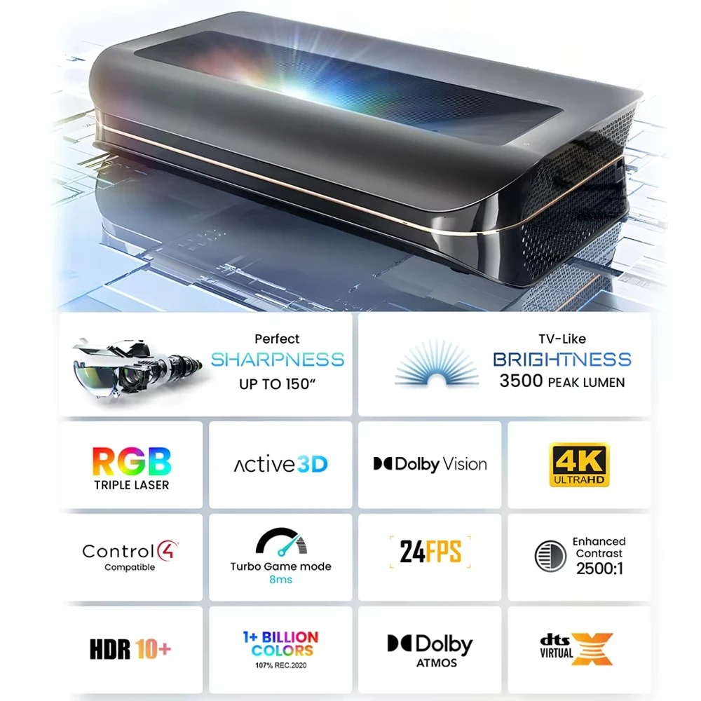 Cinema Smart TV Proiettore HDR - Home Cinema Tv recensione e prezzo