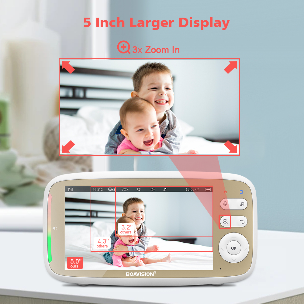 VB803 Baby monitor Display da  - Home Cinema Wireless recensione e prezzo