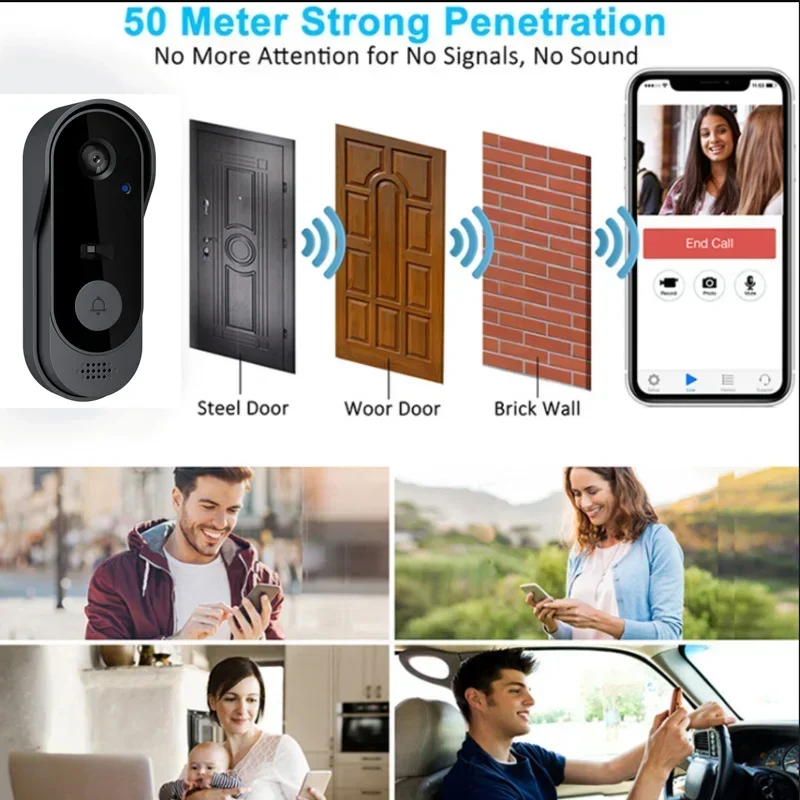 Videocamera Campanello Wireles - Home Cinema Wireless recensione e prezzo