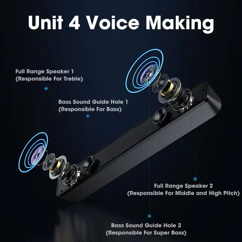 Soundbar Bluetooth per TV, Com - Home Cinema Wireless recensione e prezzo