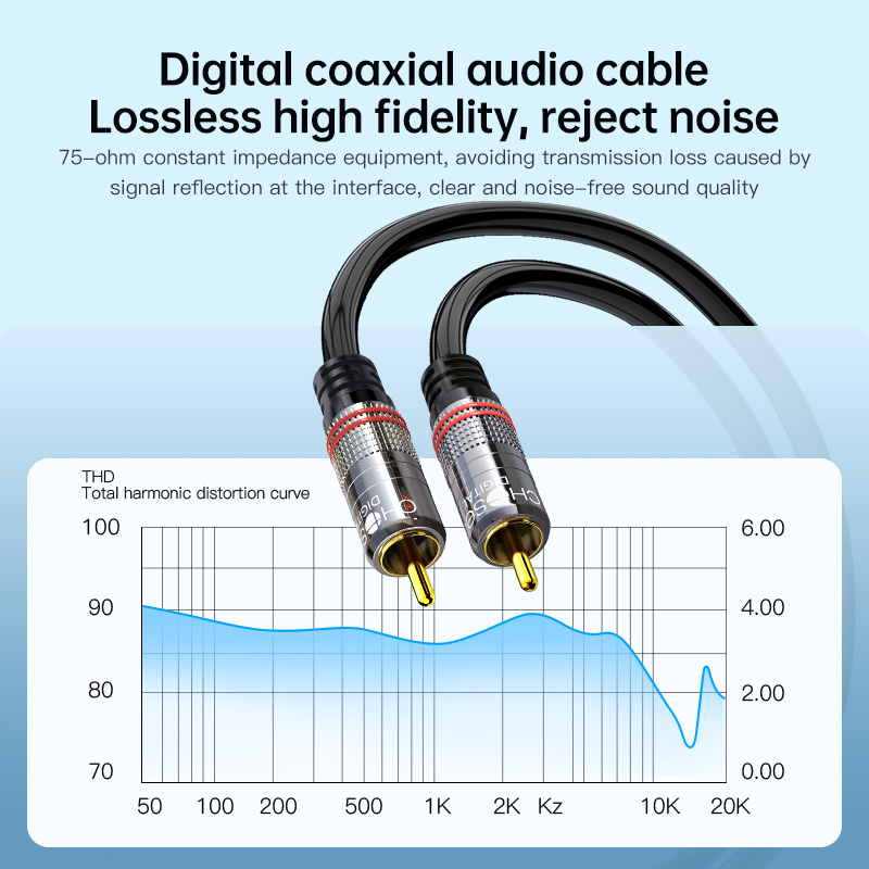 CHOSEAL Cavo RCA Digitale Coas - Home Cinema Tv recensione e prezzo