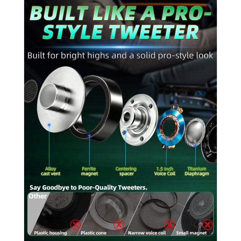 2 Pezzi Tweeter in Titanio da  - Audio Home Cinema recensione e prezzo