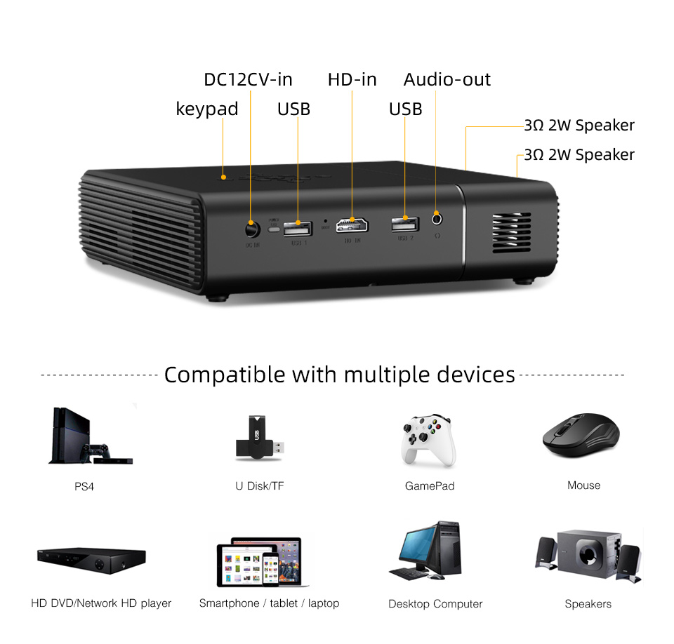BYINTEK U30 Proiettore 3D 4K P - Home Cinema Wireless recensione e prezzo