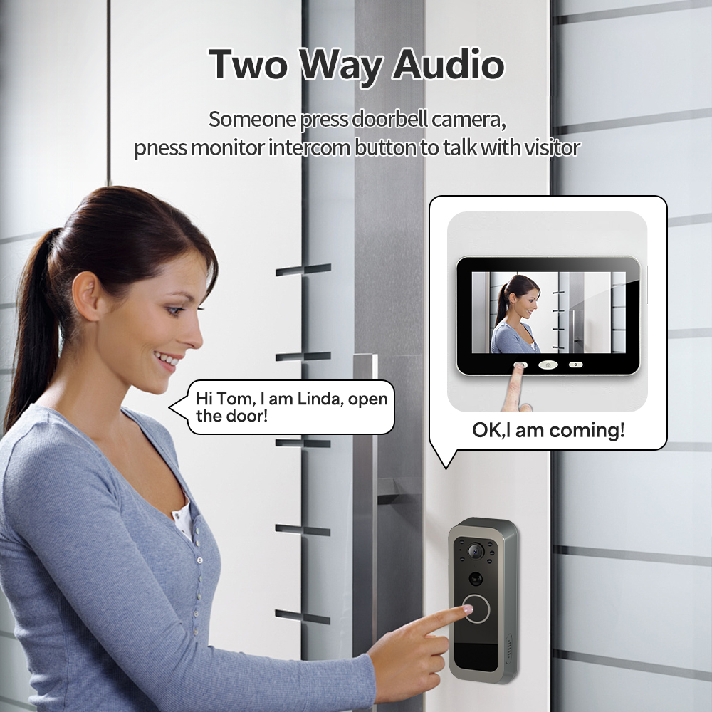 Videocitofono Wireless Tuya Sm - Home Cinema Wireless recensione e prezzo